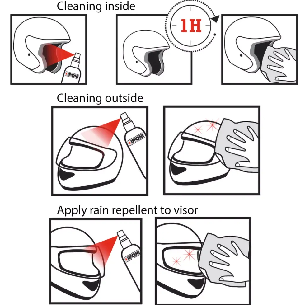 Ipone Helmet Kit